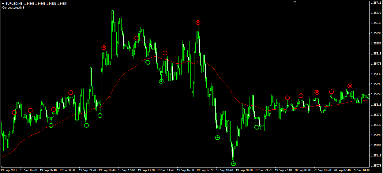 Leledc Exhaustion Bar preview