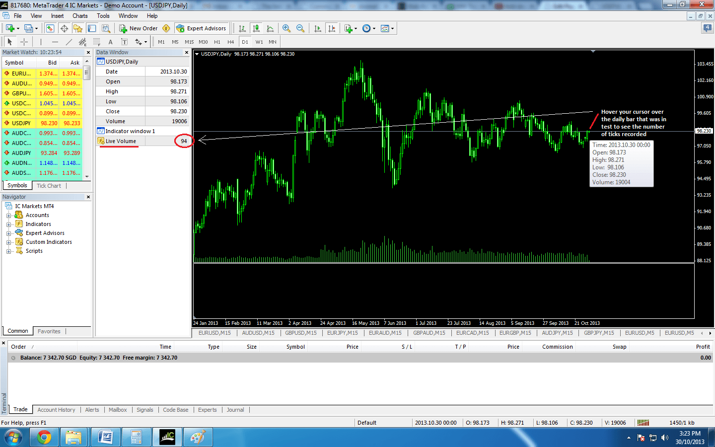 Tick Counter Indicator preview